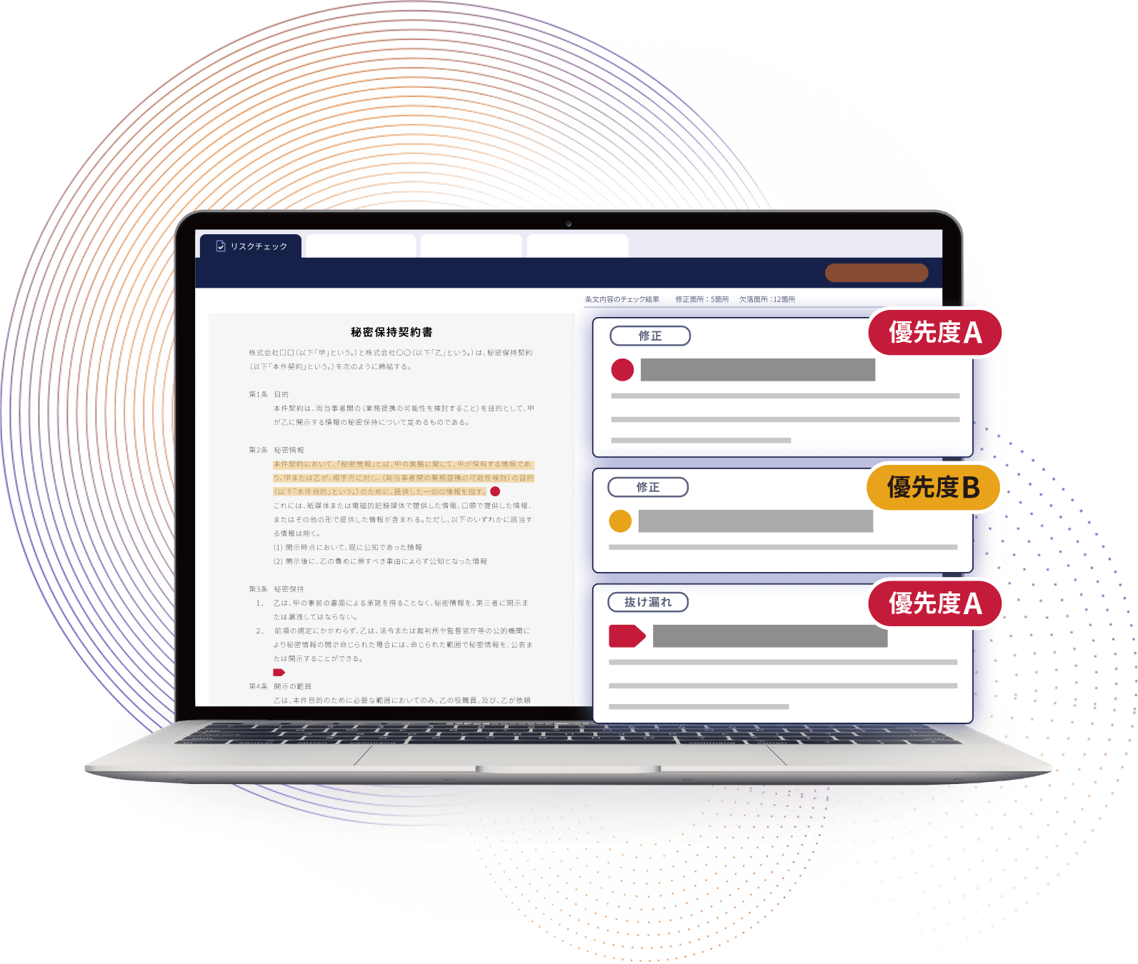 優先度を3段階で可視化イメージ