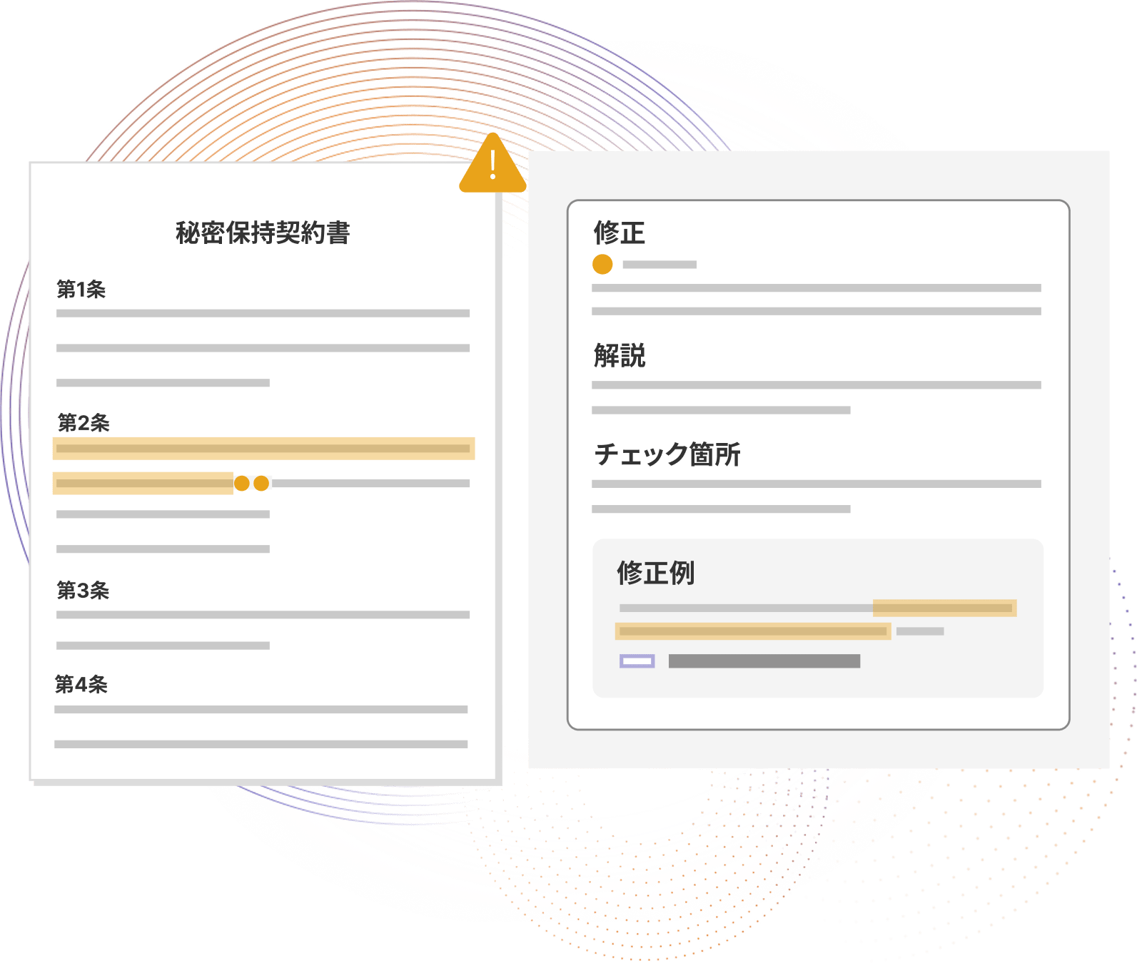 契約書のリスクと重要ポイントイメージ