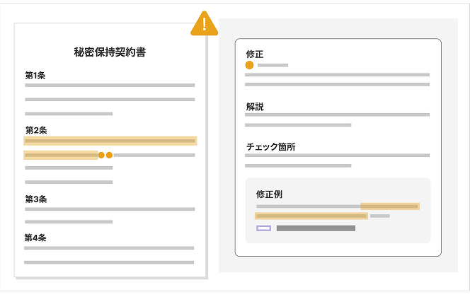 契約書チェック