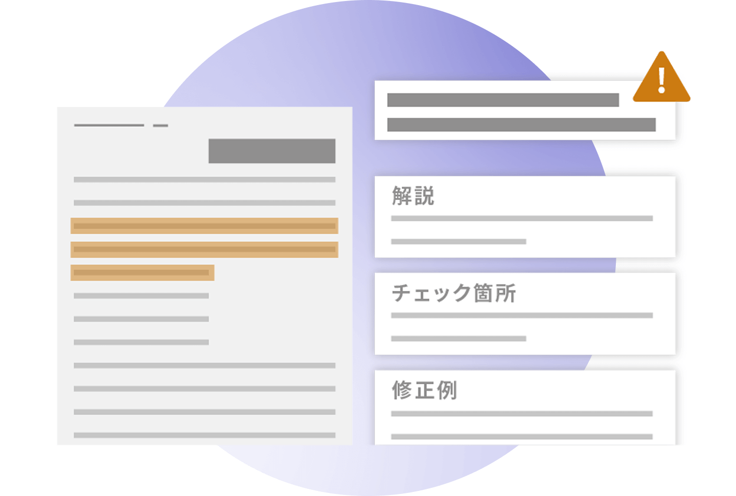 契約書リスクを見える化イメージ