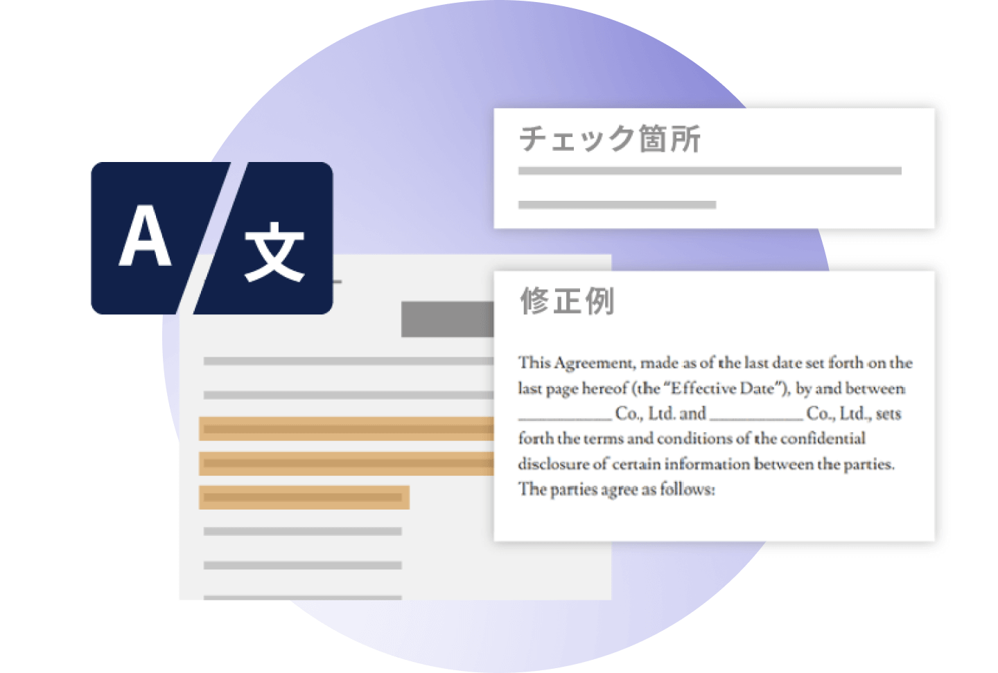 弁護士の知見とAIイメージ