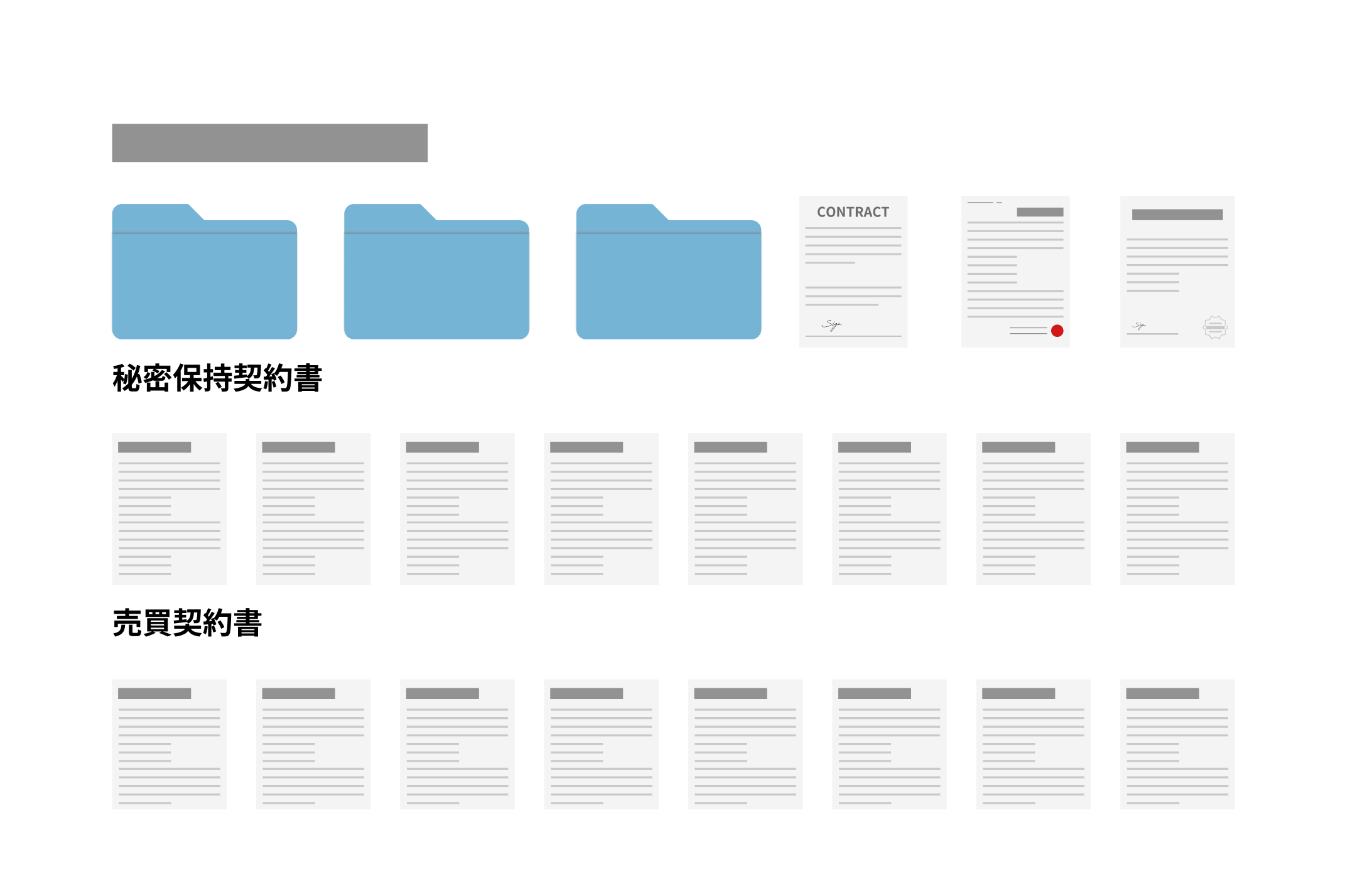 豊富な類型をそろえた弁護士監修ひな型