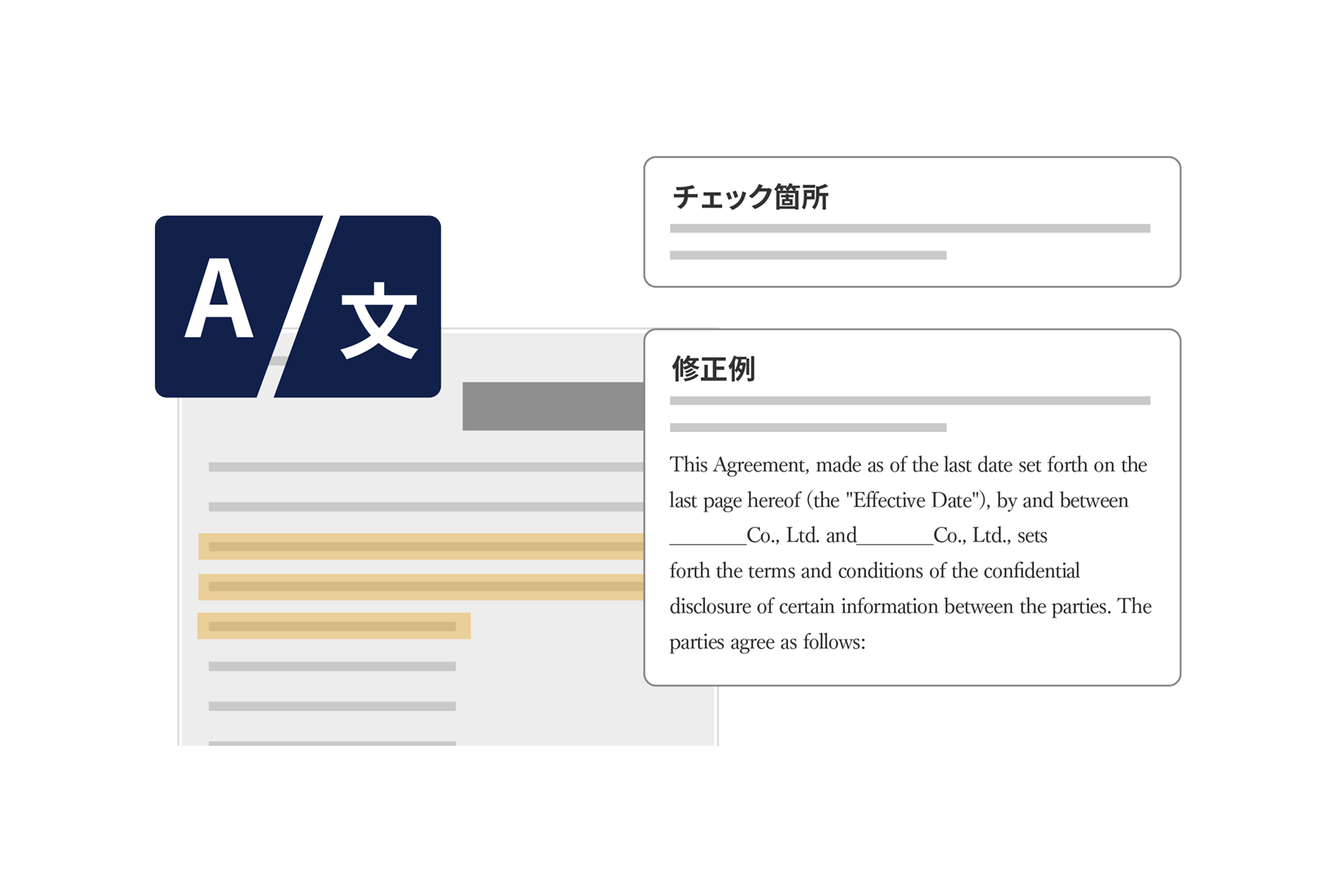 英文契約書レビュー支援・機械翻訳