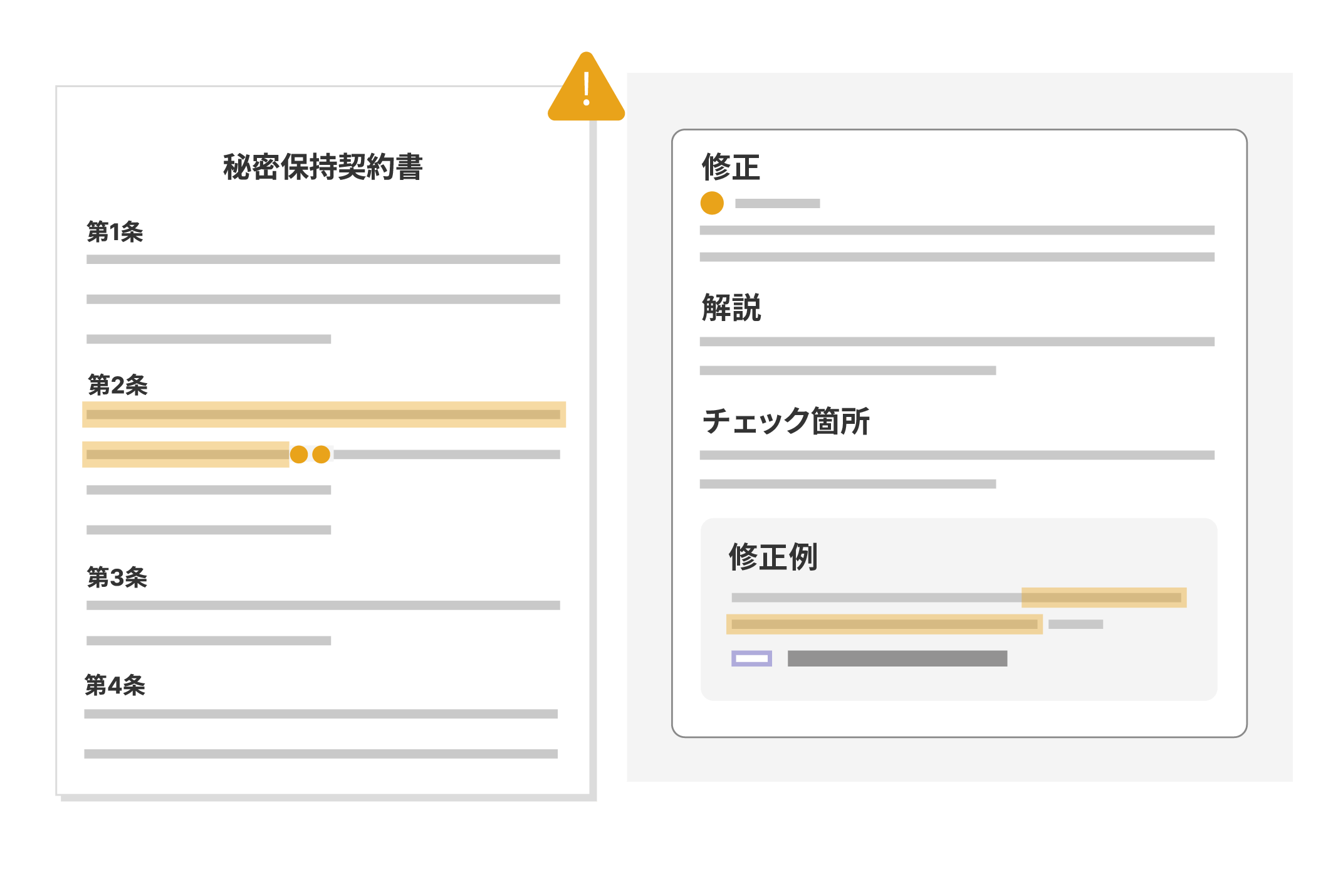 リスクチェック