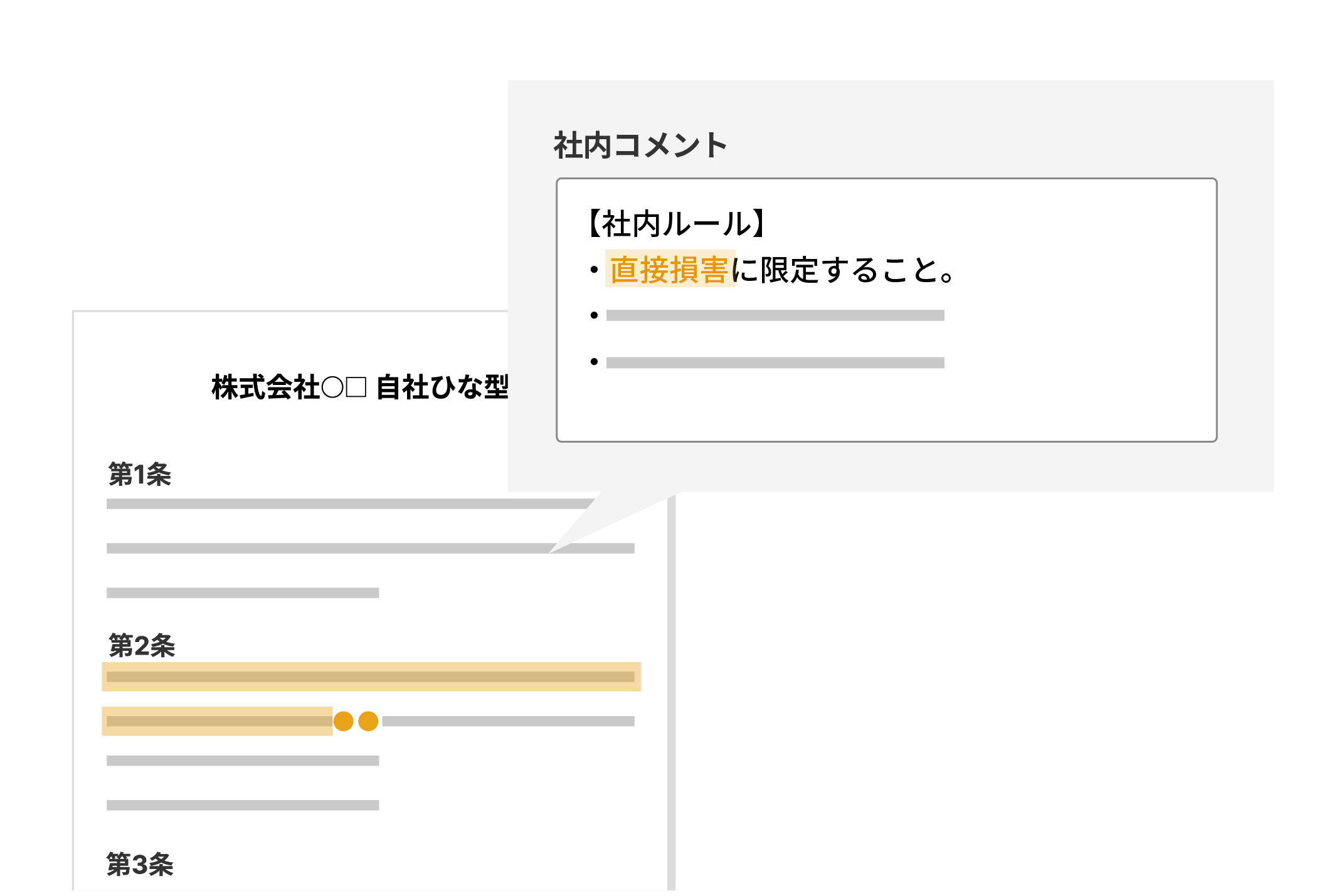 自社基準レビュー支援