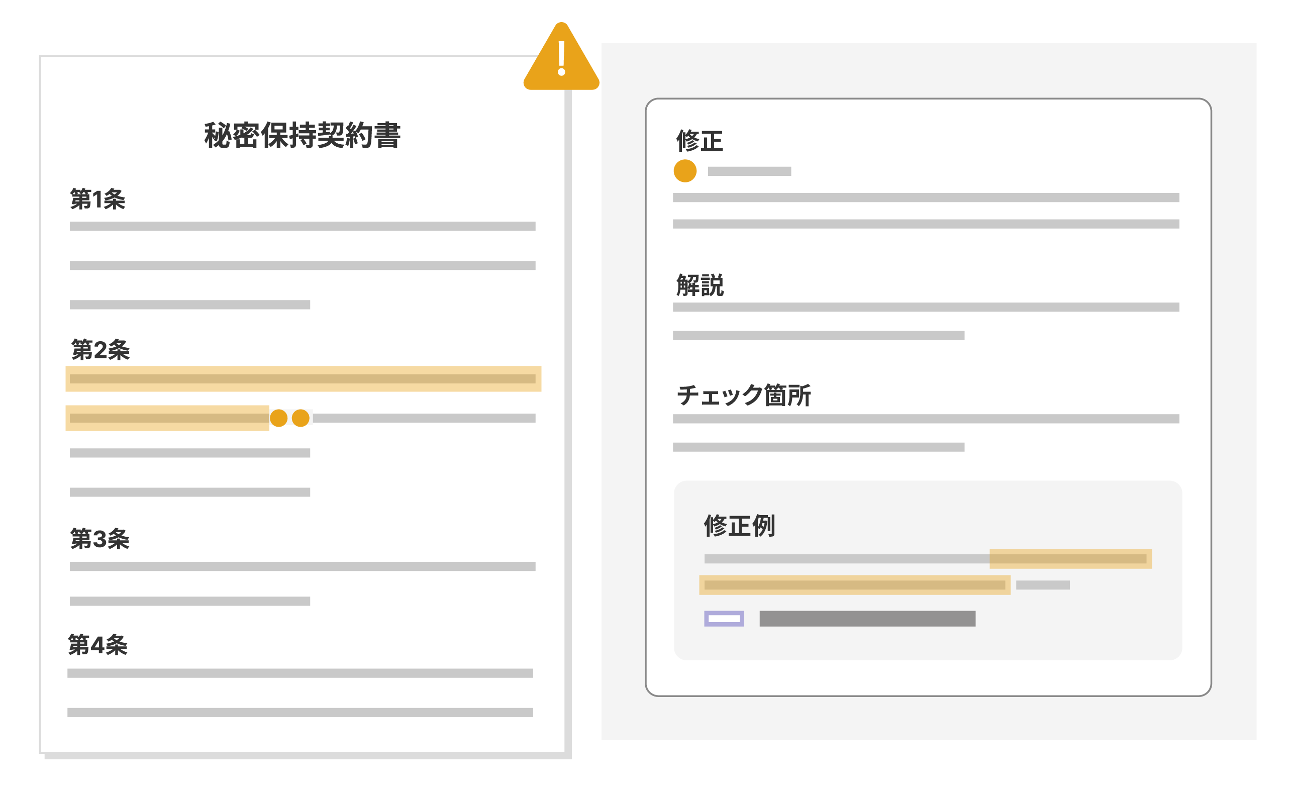 弁護士監修の解説機能