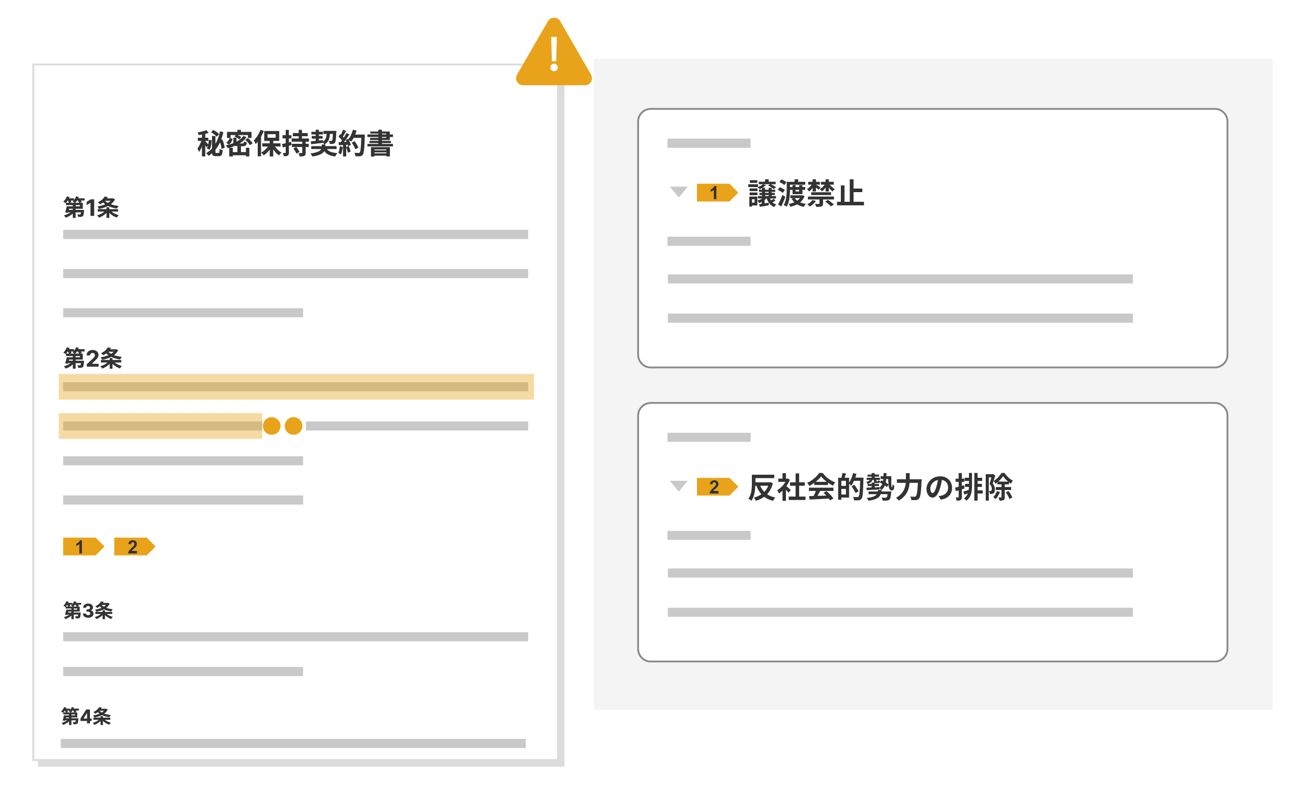 類似条文検索機能