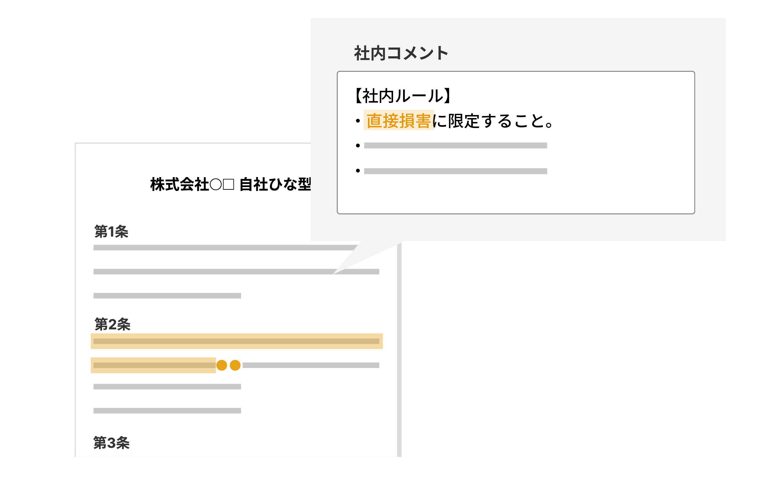 自社ひな型ベースのチェック機能