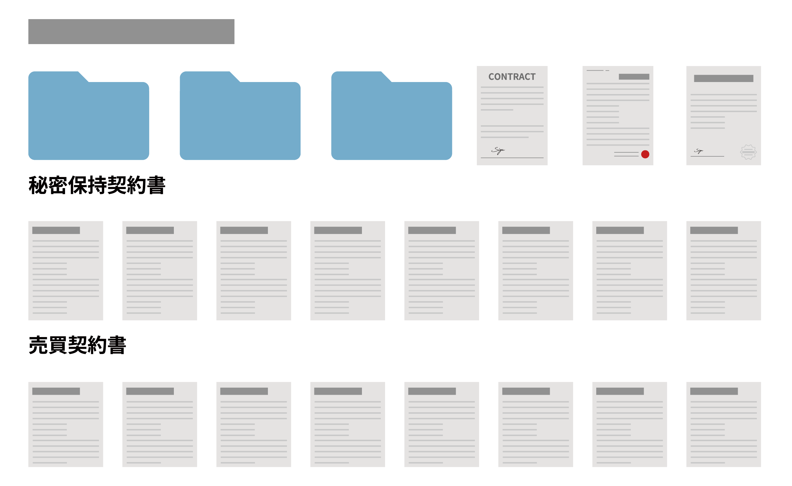 立場別ひな型契約書作成機能